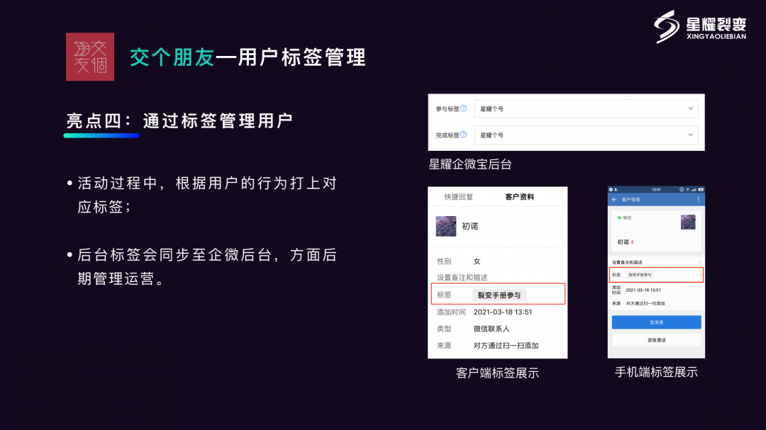 鸟哥笔记,用户运营,sherowin,拉新,用户增长,用户运营,电商 鸟哥笔记,用户运营,sherowin,拉新,用户增长,用户运营,电商