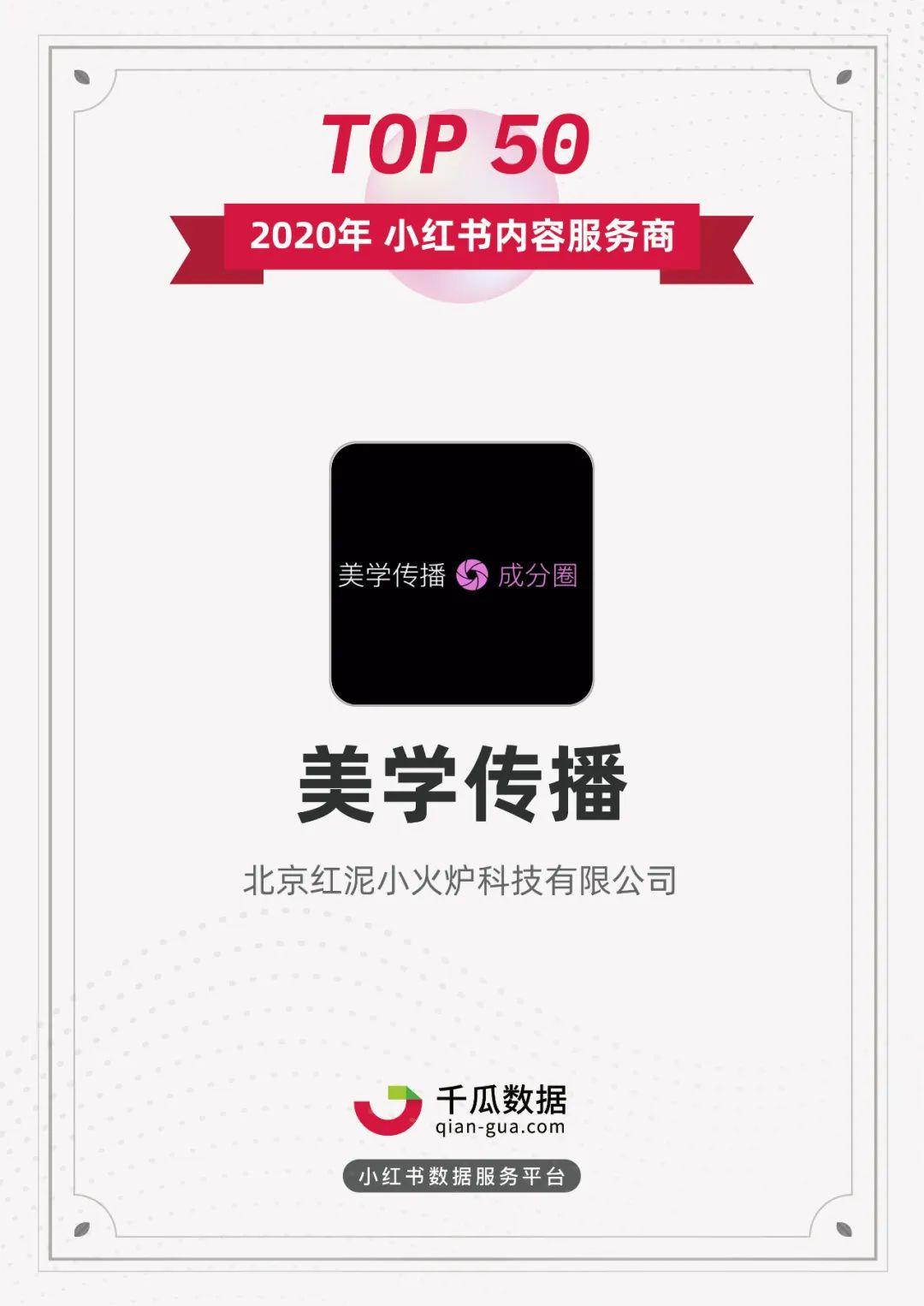 鸟哥笔记,新媒体运营,千瓜数据,新媒体运营,新媒体运营,小红书,内容营销,运营规划