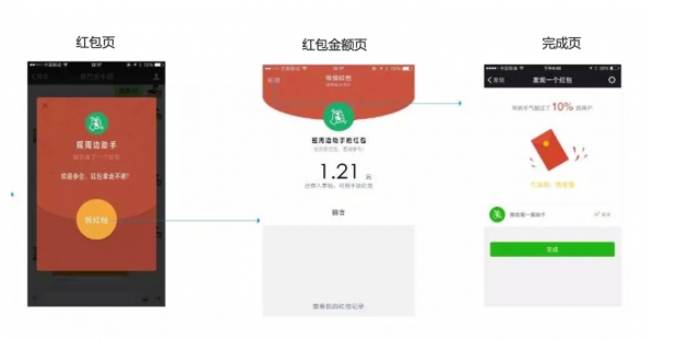 鸟哥笔记,活动运营,Agnes Zhang,春晚红包,微信红包封面,案例分析,活动策划,活动