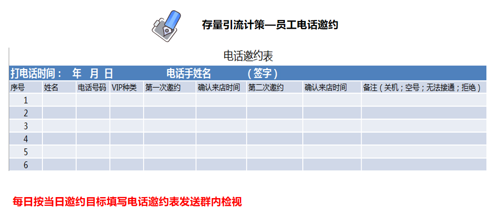 鸟哥笔记,活动运营,许梓旭,复盘,活动策划,活动总结,活动 鸟哥笔记,活动运营,许梓旭,复盘,活动策划,活动总结,活动