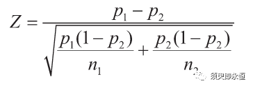 鸟哥笔记,数据运营,须臾即永恒,分析方法,数据驱动,数据指标,数据分析