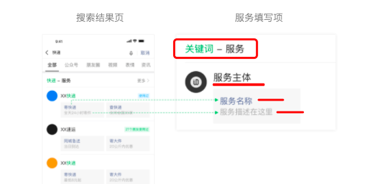 鸟哥笔记,新媒体运营,白杨SEO,微信搜一搜,小程序,公众号,新媒体营销