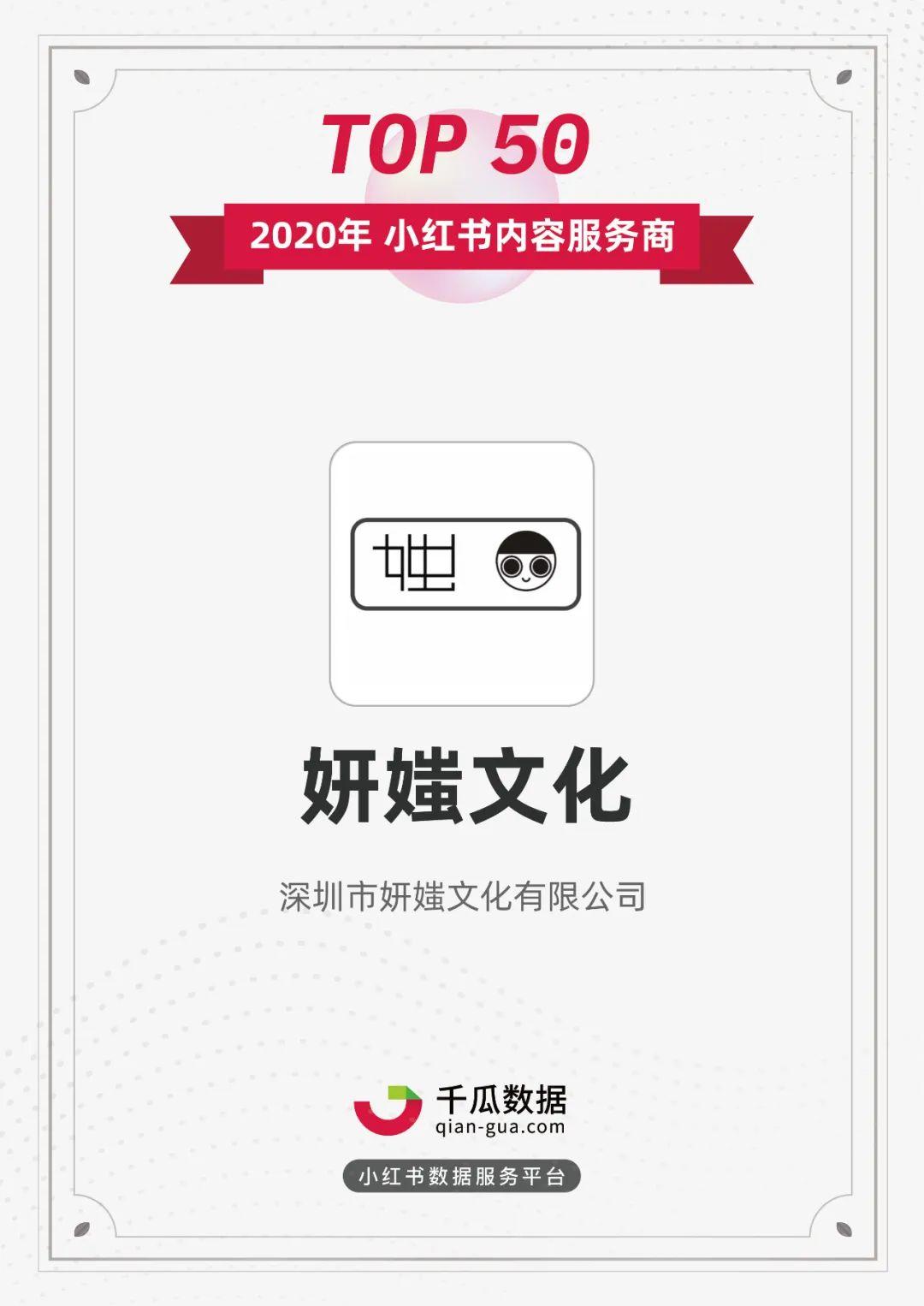 鸟哥笔记,新媒体运营,千瓜数据,新媒体运营,新媒体运营,小红书,内容营销,运营规划