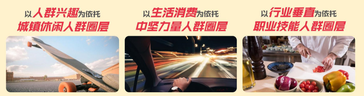 鸟哥笔记,活动运营,&pi;爷运营,活动准备,裂变,活动策划,活动