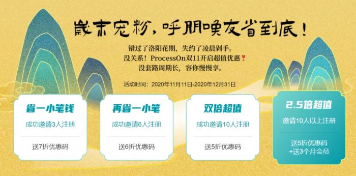 鸟哥笔记,活动运营,秋风,案例分析,活动案例,活动总结
