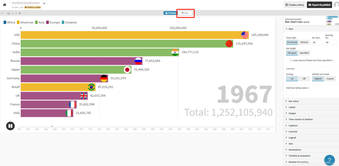 鸟哥笔记,数据运营,虾壳可乐,图表,数据指标,数据分析