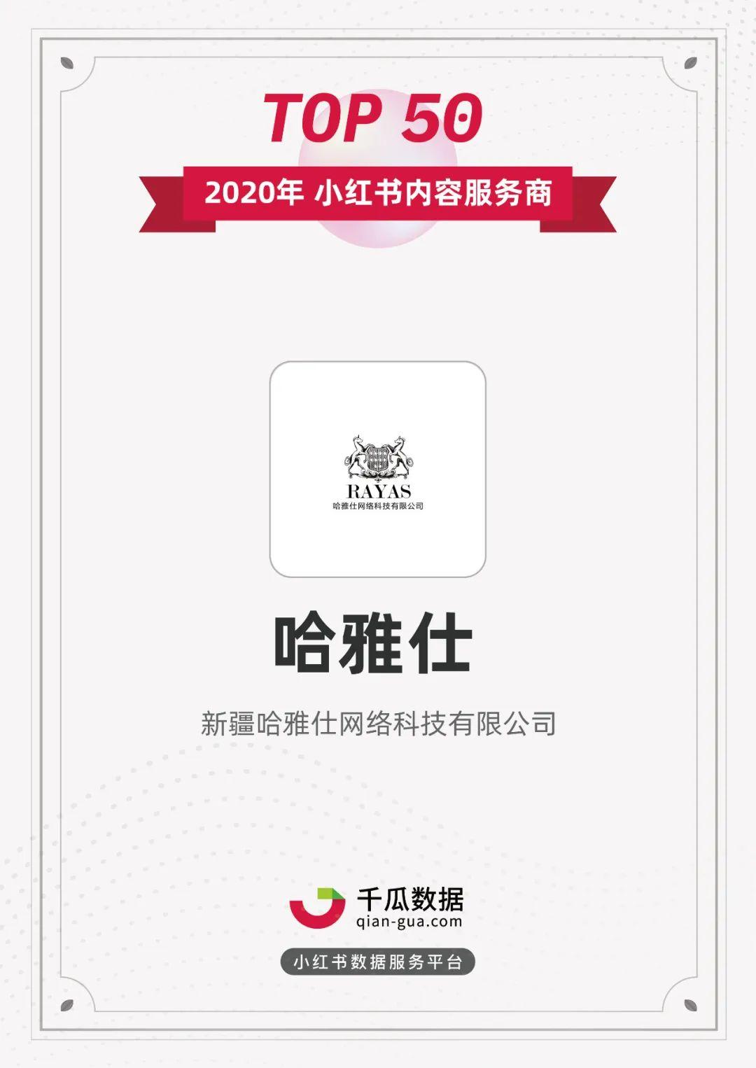 鸟哥笔记,新媒体运营,千瓜数据,新媒体运营,新媒体运营,小红书,内容营销,运营规划