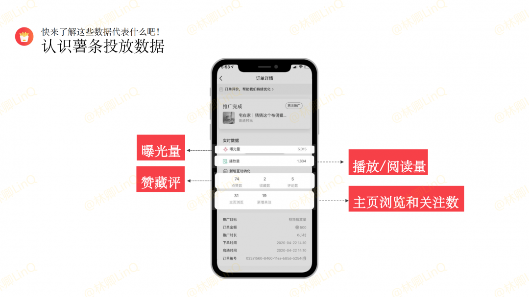 鸟哥笔记,新媒体运营,林卿LinQ,新媒体运营,电商,新媒体运营,小红书,品牌推广,新媒体营销 鸟哥笔记,新媒体运营,林卿LinQ,新媒体运营,电商,新媒体运营,小红书,品牌推广,新媒体营销