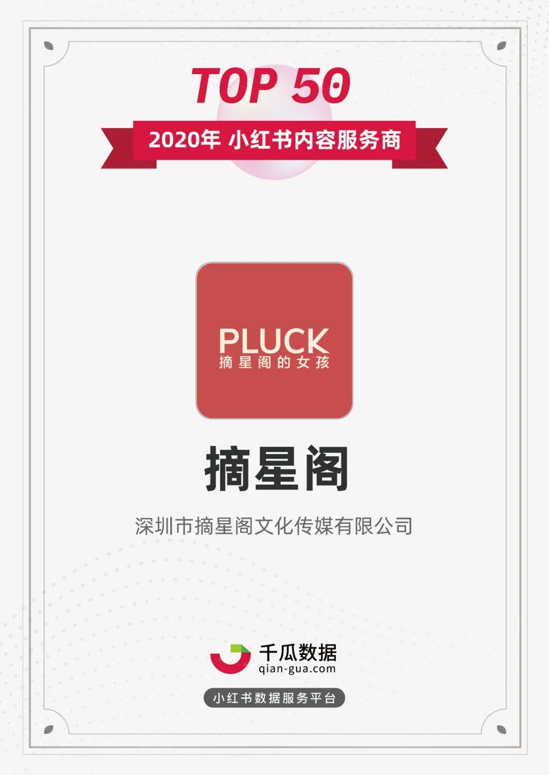 鸟哥笔记,新媒体运营,千瓜数据,新媒体运营,新媒体运营,小红书,内容营销,运营规划