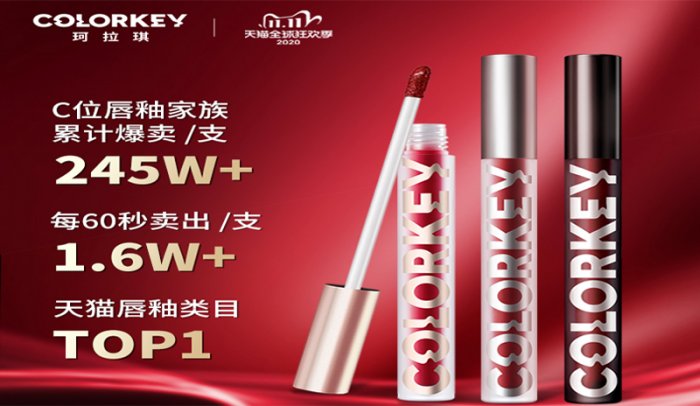 鸟哥笔记,新媒体运营,千瓜数据,小红书,增长,转化