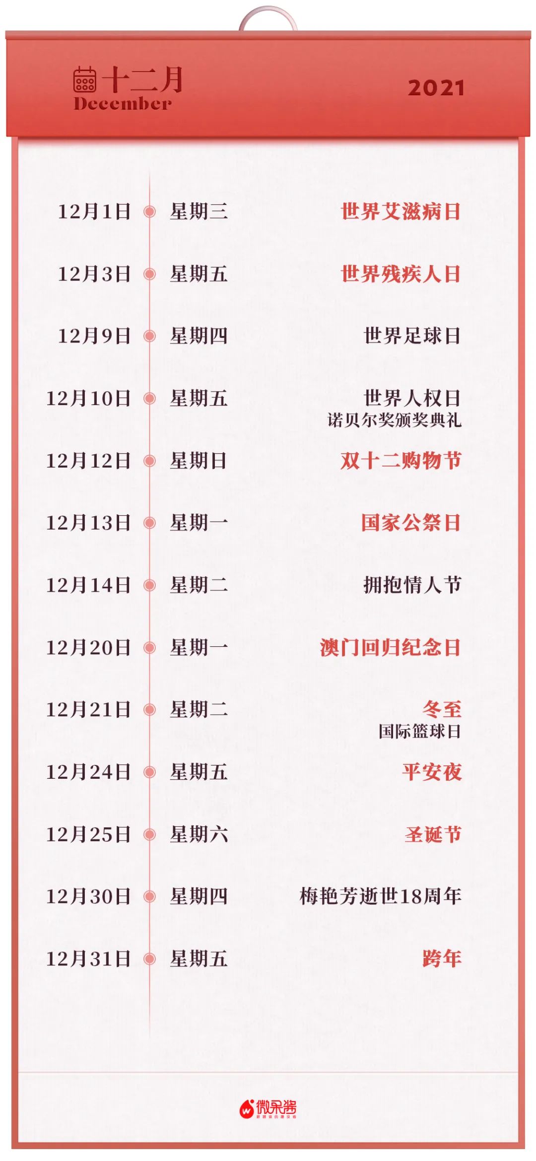 鸟哥笔记,新媒体运营,微果酱,热点,总结,分享,传播,新媒体营销