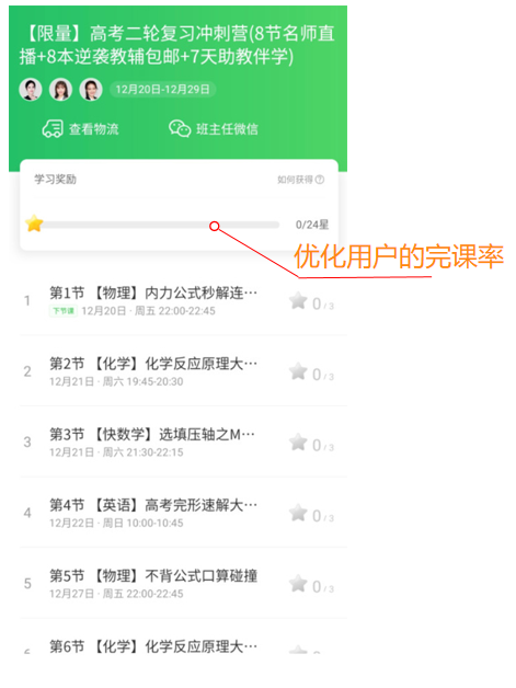 鸟哥笔记,活动运营,种草式销售,裂变,案例,活动案例