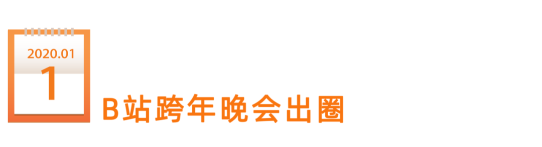 鸟哥笔记,新媒体运营,新榜,内容营销,新媒体营销,案例分析
