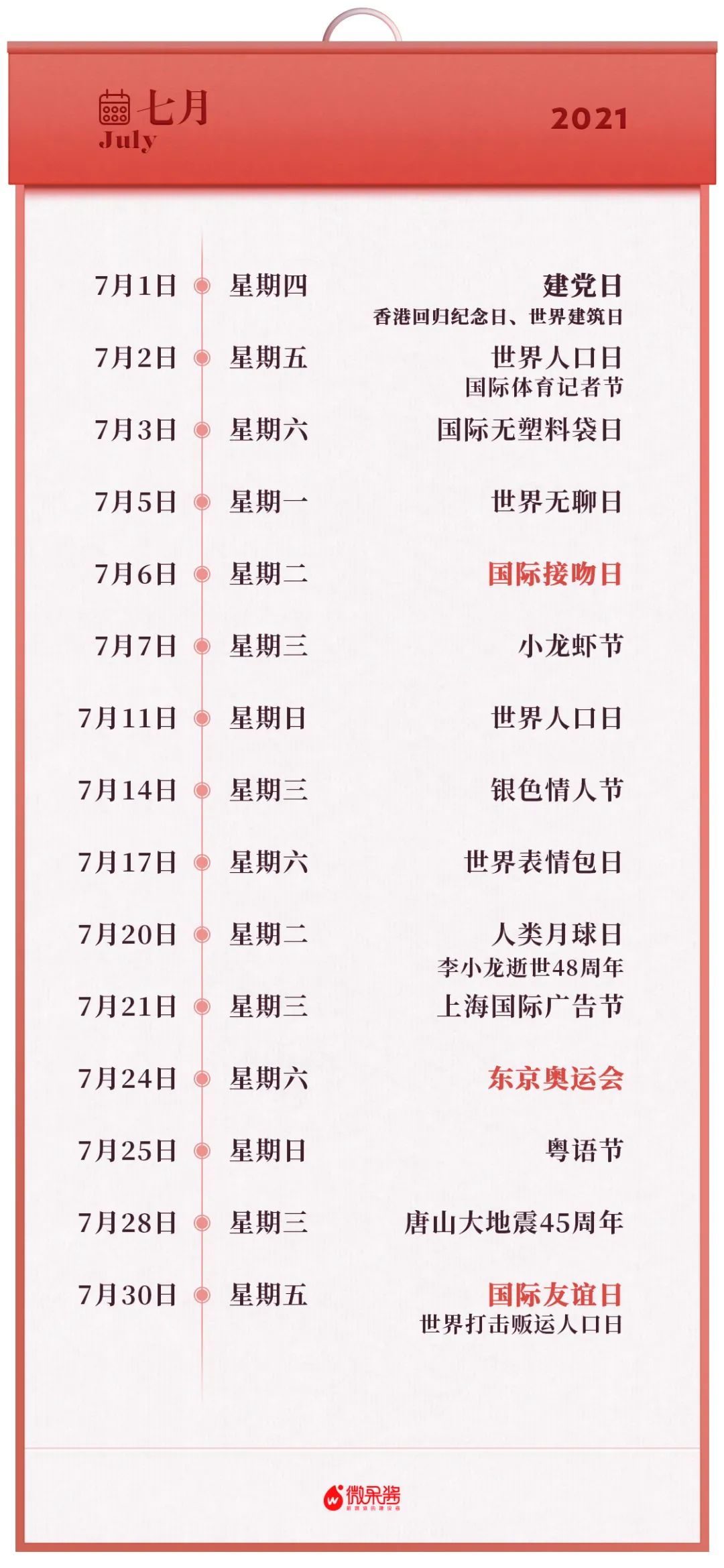 鸟哥笔记,新媒体运营,微果酱,热点,总结,分享,传播,新媒体营销