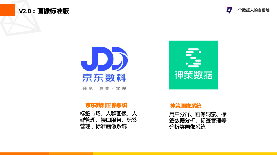 鸟哥笔记,用户运营,一个数据人的自留地,用户画像,用户运营