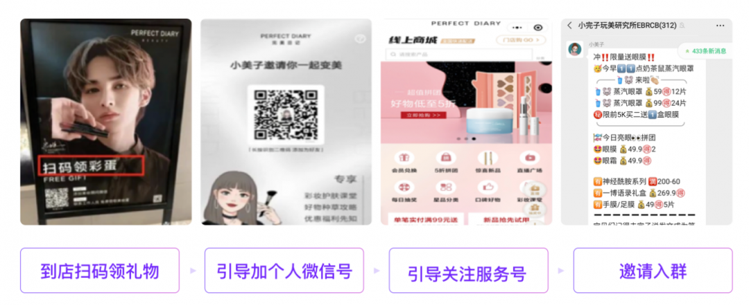 鸟哥笔记,用户运营,许梓旭,私域流量,增长策略,增长