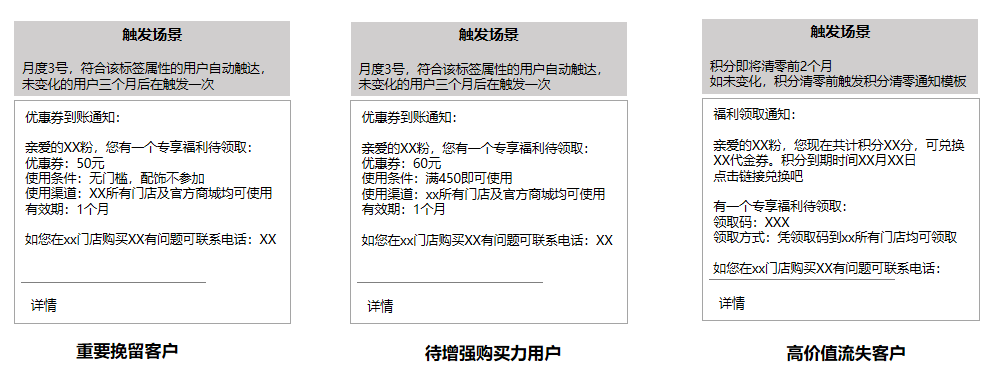 鸟哥笔记,用户运营,许梓旭,