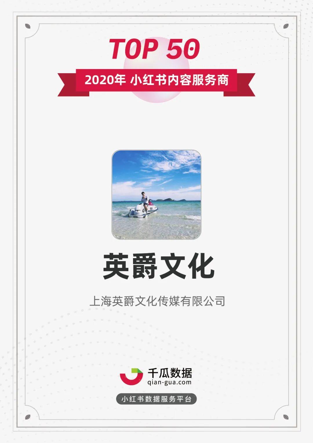 鸟哥笔记,新媒体运营,千瓜数据,新媒体运营,新媒体运营,小红书,内容营销,运营规划