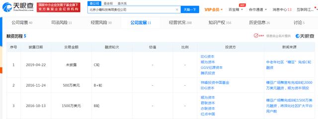 鸟哥笔记,用户运营,互联网江湖,用户增长,用户运营,用户分层,用户研究 鸟哥笔记,用户运营,互联网江湖,用户增长,用户运营,用户分层,用户研究