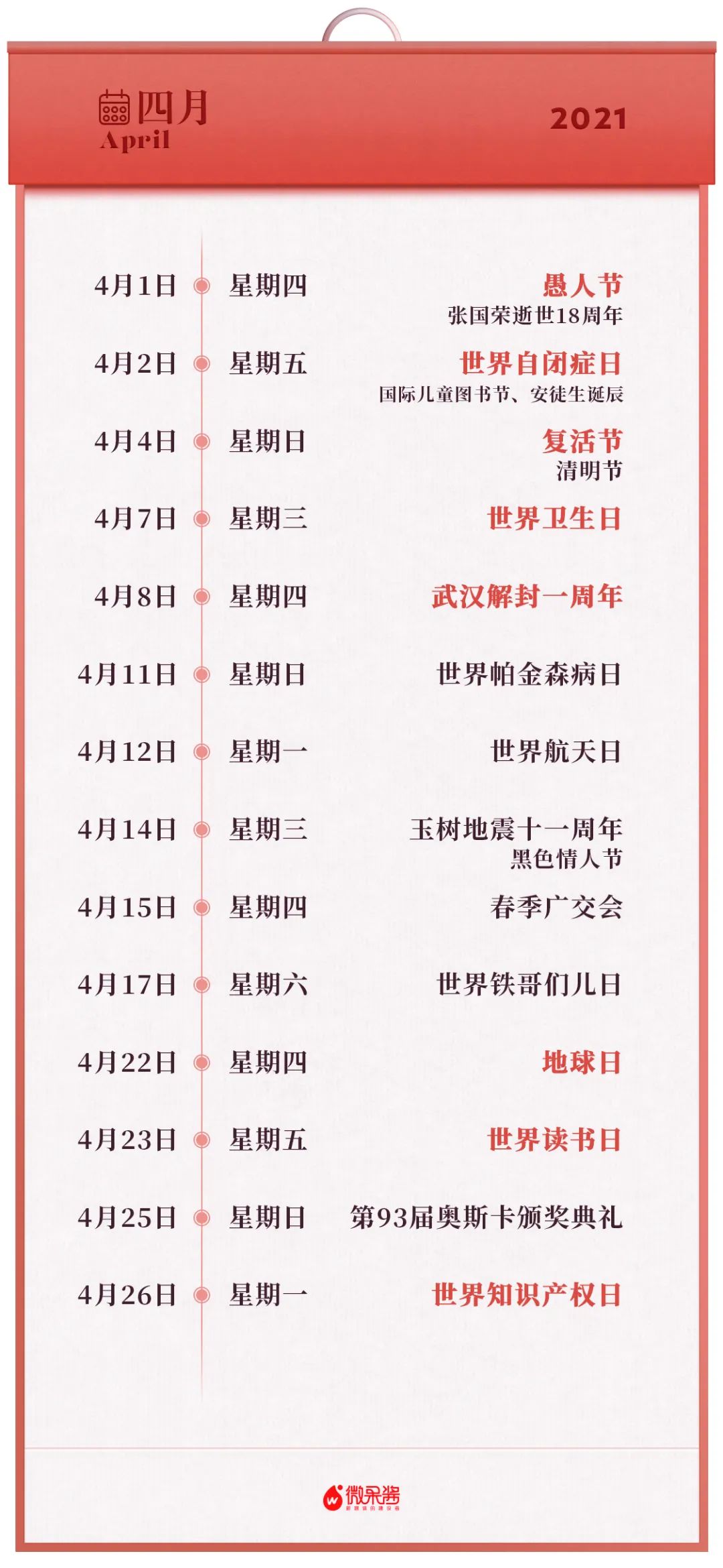 鸟哥笔记,新媒体运营,微果酱,热点,总结,分享,传播,新媒体营销