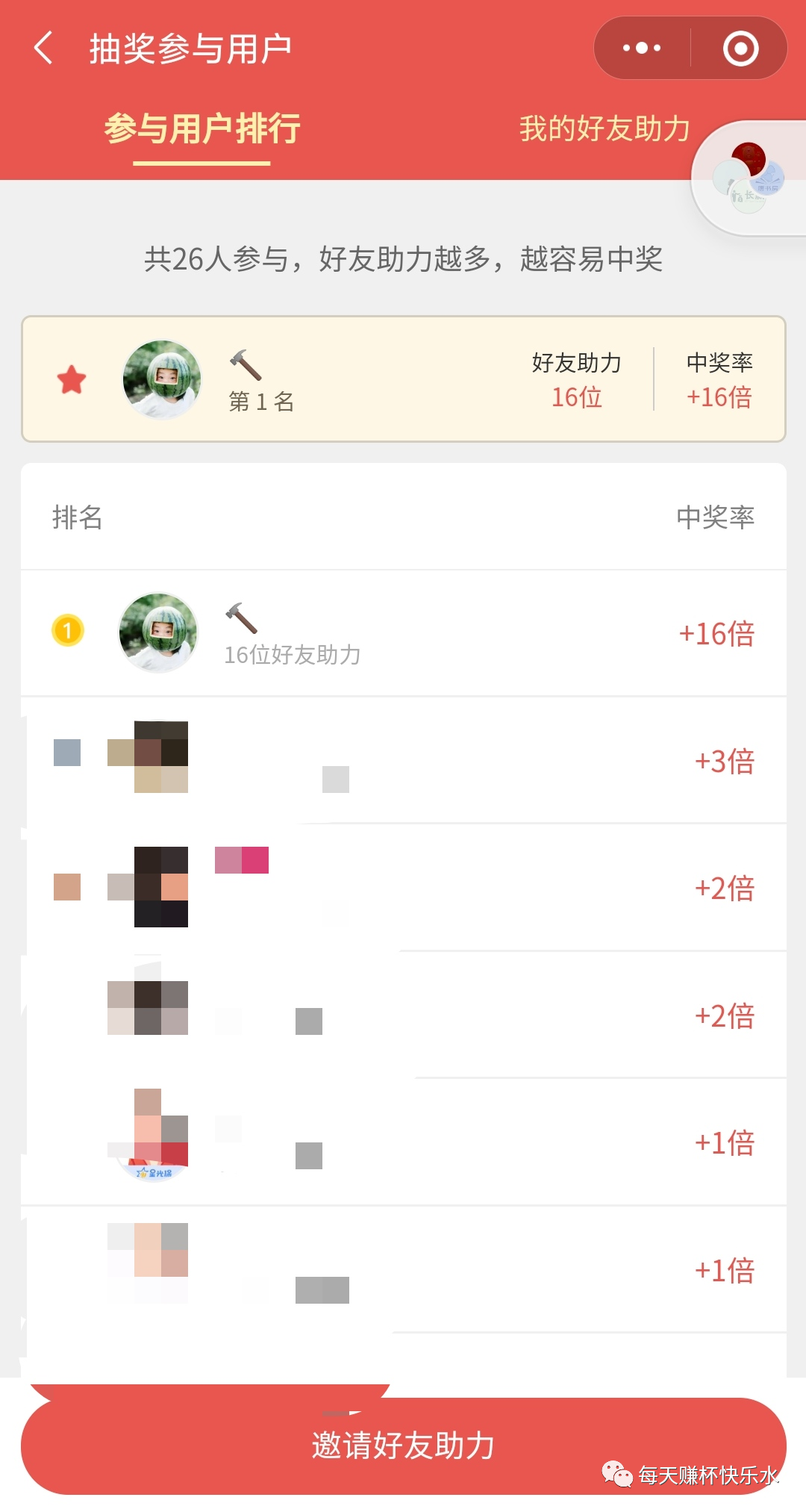 鸟哥笔记,活动运营,每天赚杯快乐水,复盘,案例分析,案例,活动策划,活动案例