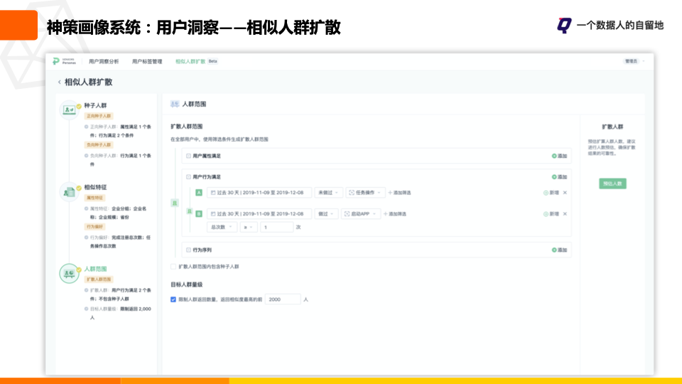 鸟哥笔记,用户运营,一个数据人的自留地,用户画像,用户运营