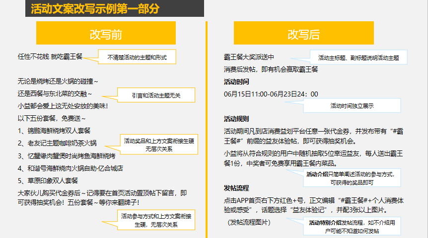 鸟哥笔记,活动运营,喵酱酱,活动文案,活动