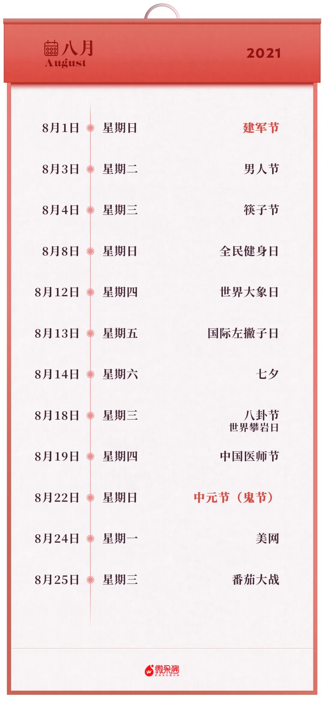 鸟哥笔记,新媒体运营,微果酱,热点,总结,分享,传播,新媒体营销