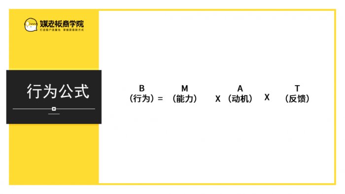 鸟哥笔记,用户运营,志忠,品牌,裂变,营销,品牌,用户增长,用户运营