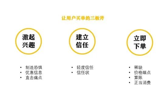 鸟哥笔记,用户运营,社区营销研究院,用户运营,社群运营