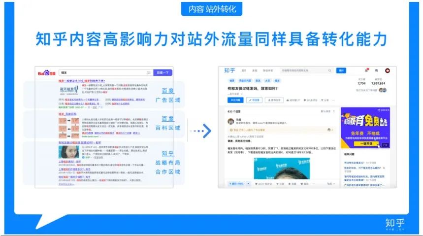 鸟哥笔记,新媒体运营,瓶子,知乎,增长,思维,新媒体营销