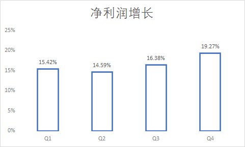 鸟哥笔记,数据运营,虾壳可乐,策略,思维,分析方法,数据分析