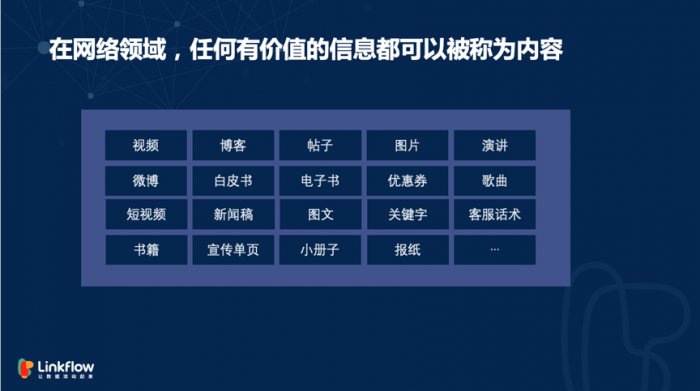 鸟哥笔记,用户运营,Linkflow,获客,营销,用户研究