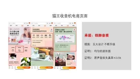 鸟哥笔记,用户运营,社区营销研究院,用户运营,社群运营