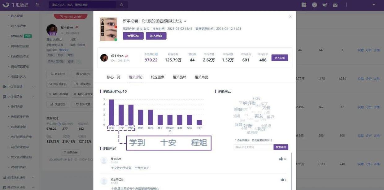 鸟哥笔记,新媒体运营,千瓜数据,内容营销,新媒体运营,新媒体运营,小红书,导流