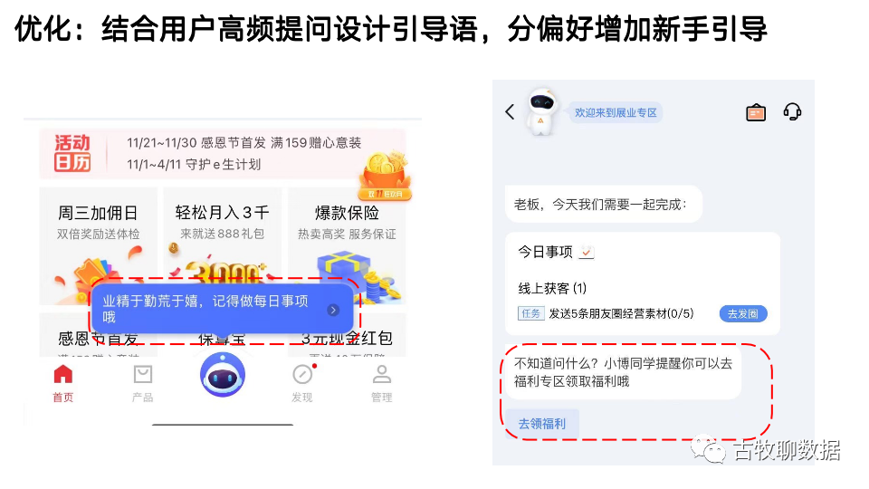 鸟哥笔记,数据运营,古牧聊数据,数据分析,数据运营,图表,案例分析 鸟哥笔记,数据运营,古牧聊数据,数据分析,数据运营,图表,案例分析