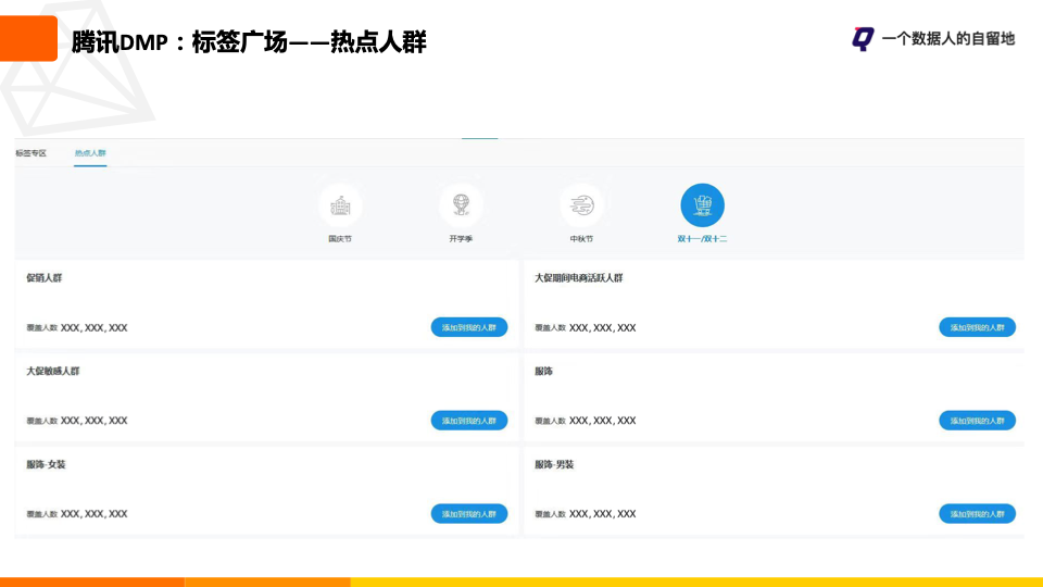 鸟哥笔记,用户运营,一个数据人的自留地,用户画像,用户运营