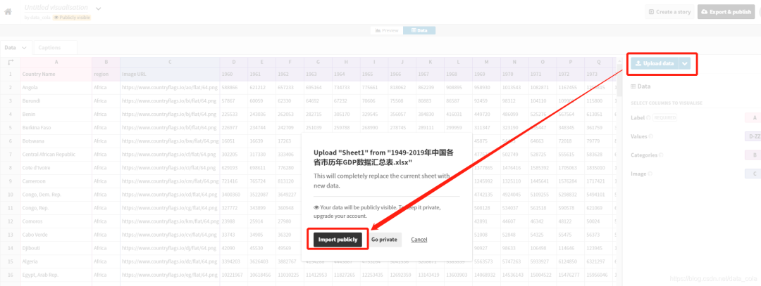 鸟哥笔记,数据运营,虾壳可乐,图表,数据指标,数据分析