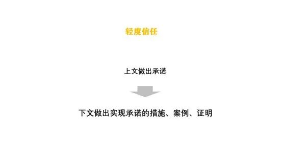 鸟哥笔记,用户运营,社区营销研究院,用户运营,社群运营