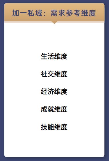 鸟哥笔记,活动运营,阳俊orlo,案例分析,活动策划,活动案例,活动总结