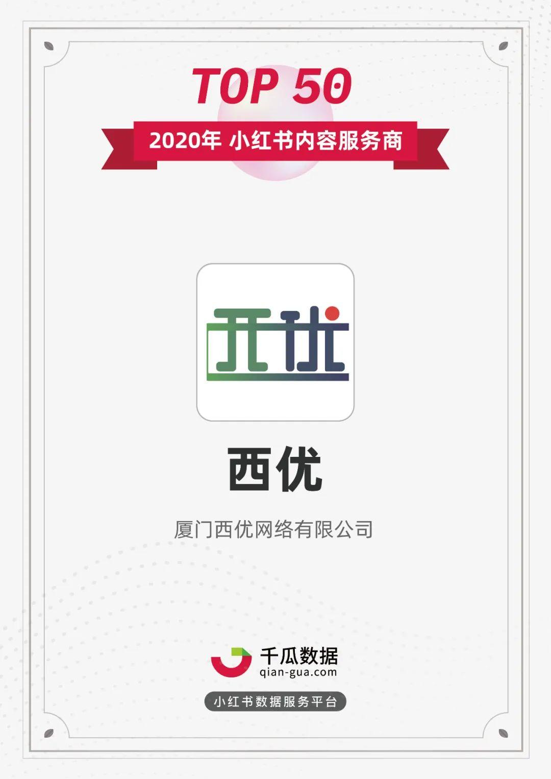 鸟哥笔记,新媒体运营,千瓜数据,新媒体运营,新媒体运营,小红书,内容营销,运营规划