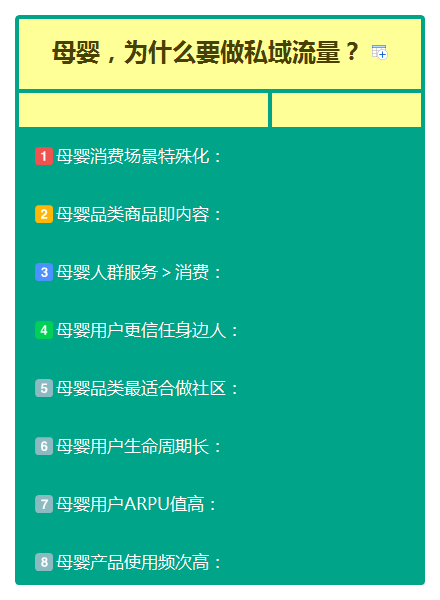 鸟哥笔记,用户运营,郑火火,用户增长,用户运营,私域流量