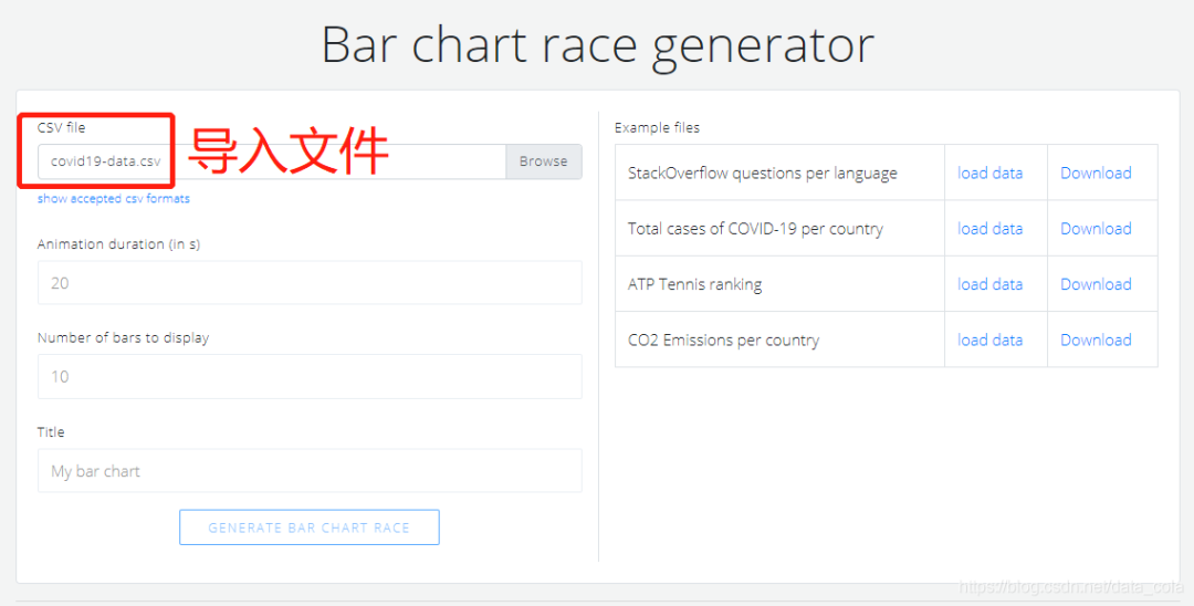 鸟哥笔记,数据运营,虾壳可乐,图表,数据指标,数据分析