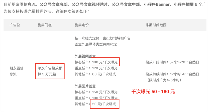 鸟哥笔记,新媒体运营,运营研究社,新媒体运营,新媒体运营,微信视频号,流量,推广,微信