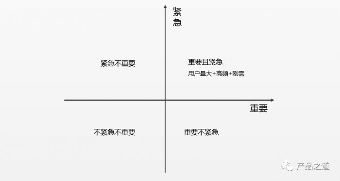 鸟哥笔记,用户运营,李建明,用户需求,增长,用户运营,用户研究