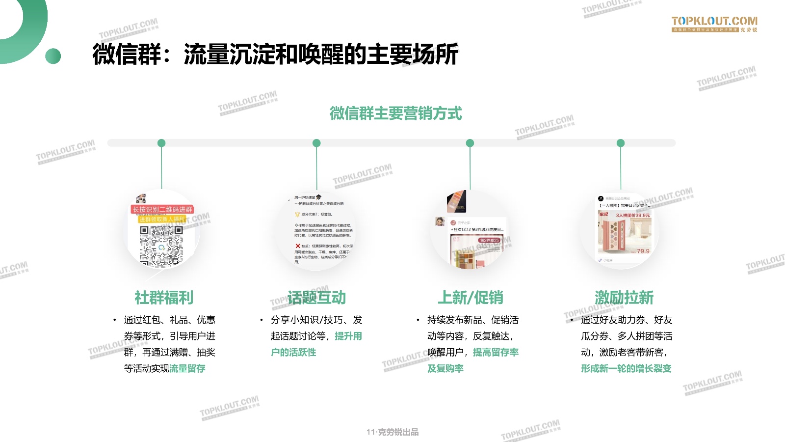 鸟哥笔记,用户运营,海燕,完美日记,电商,私域流量,电商,用户运营