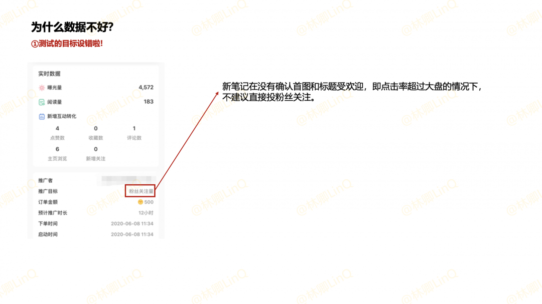 鸟哥笔记,新媒体运营,林卿LinQ,新媒体运营,电商,新媒体运营,小红书,品牌推广,新媒体营销 鸟哥笔记,新媒体运营,林卿LinQ,新媒体运营,电商,新媒体运营,小红书,品牌推广,新媒体营销
