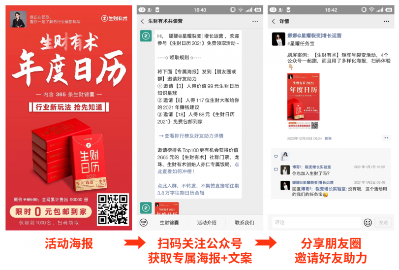 鸟哥笔记,活动运营,sherowin,裂变,案例分析,活动案例