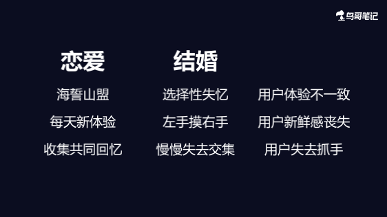 鸟哥笔记,用户运营,沈路易,拉新,拉新,留存,复购,用户增长