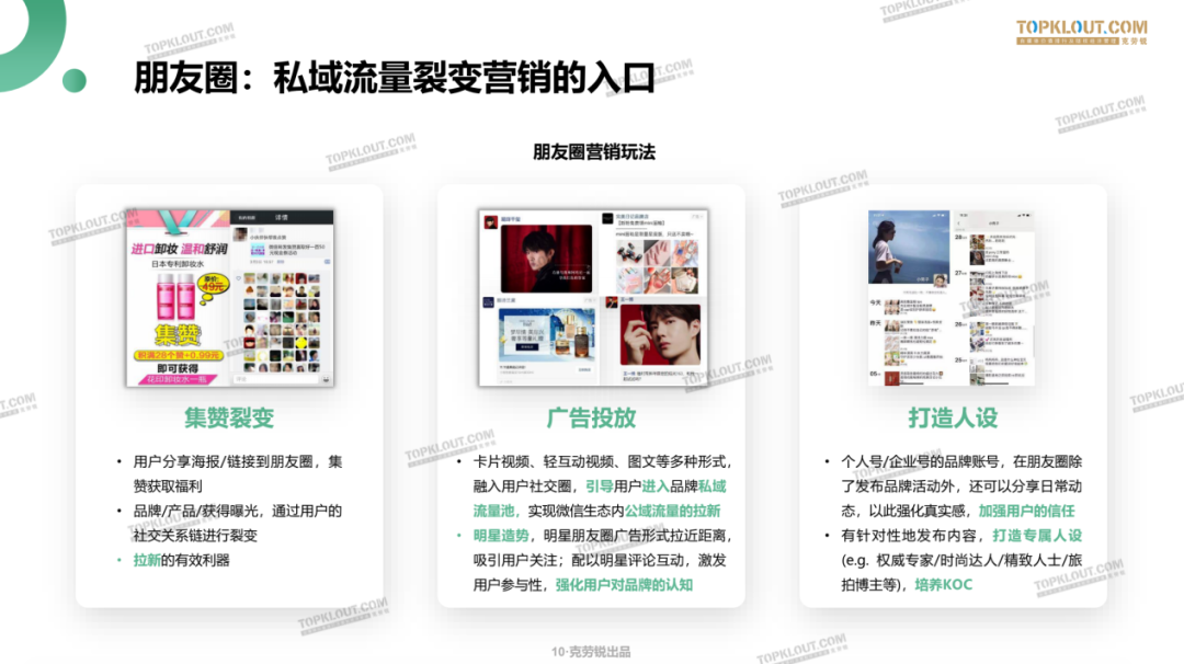 鸟哥笔记,用户运营,TopKlout克劳锐,用户增长,用户运营,私域流量